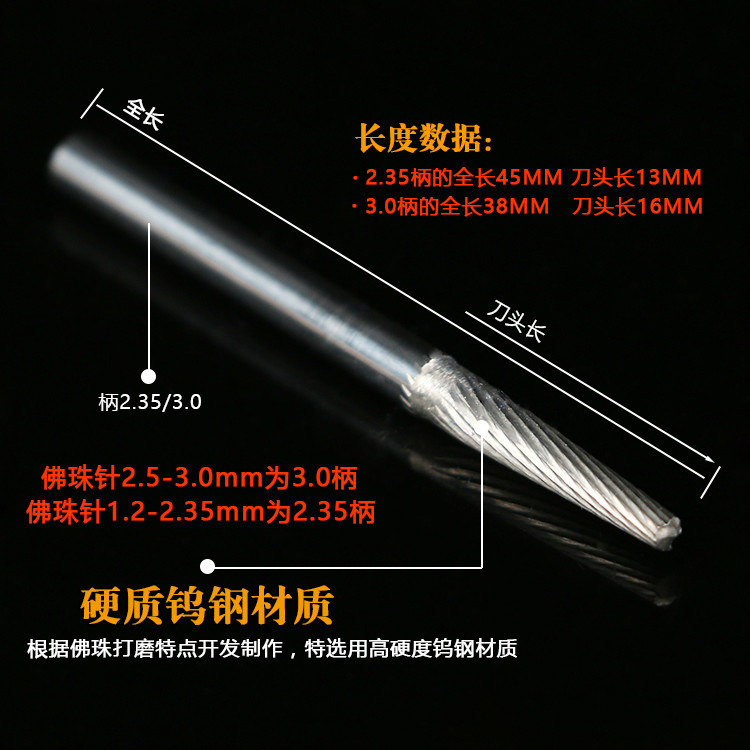 针对短剧行业合同不规范的问题